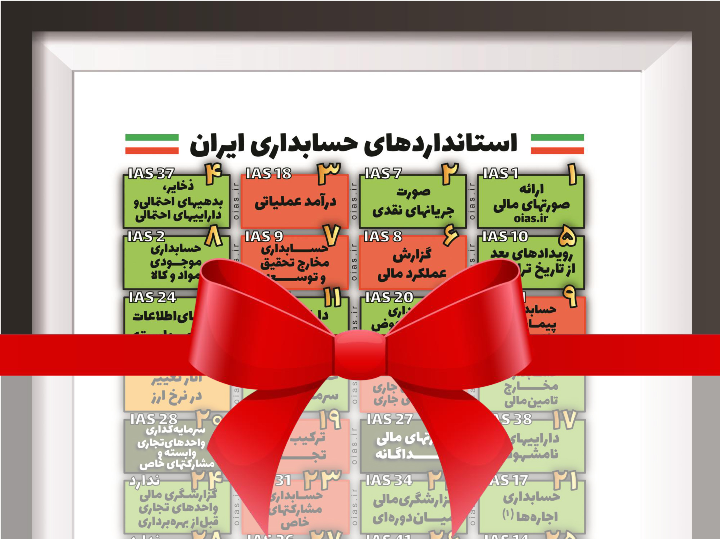 پوستر استانداردهای حسابداری ایران + Wallpaperهای ویژه رایانه و موبایل (هدیه)