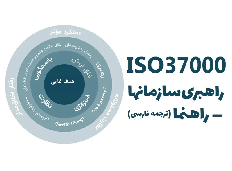 ترجمه فارسی راهنمای ایزو 37000 حکمرانی سازمانها از سوی اتاق بازرگانی، صنایع و معادن و کشاورزی ایران منتشر شد